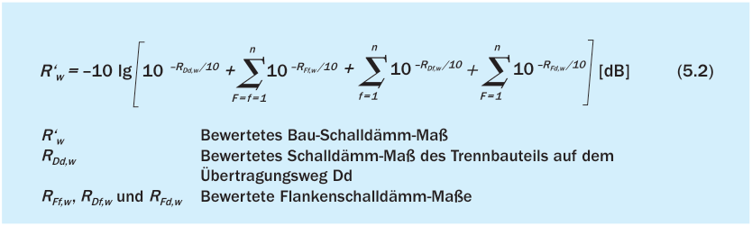 Berechnung des bewerteten Bau-Schalldämm-Maßes R‘w nach DIN 4109-2