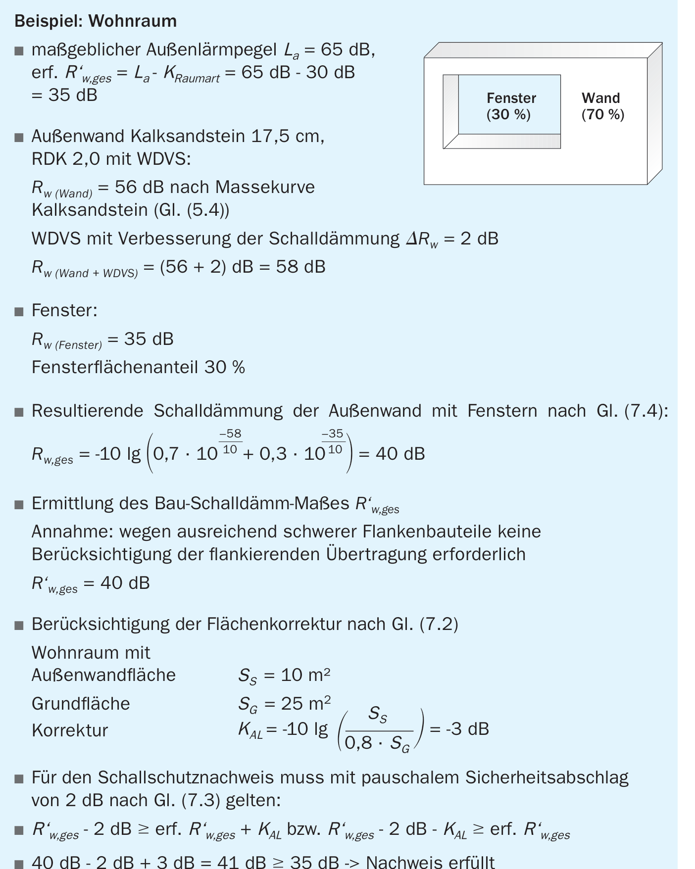 Beispiel für den Schallschutznachweis für eine KS-Außenwand mit WDVS und einem Fensteranteil von 30 %