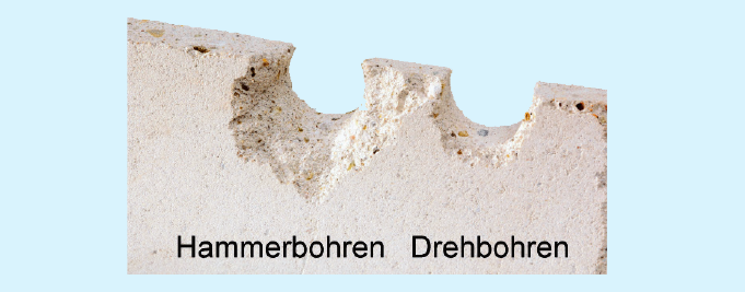 4. Dübel für sicherheitsrelevante Befestigungen