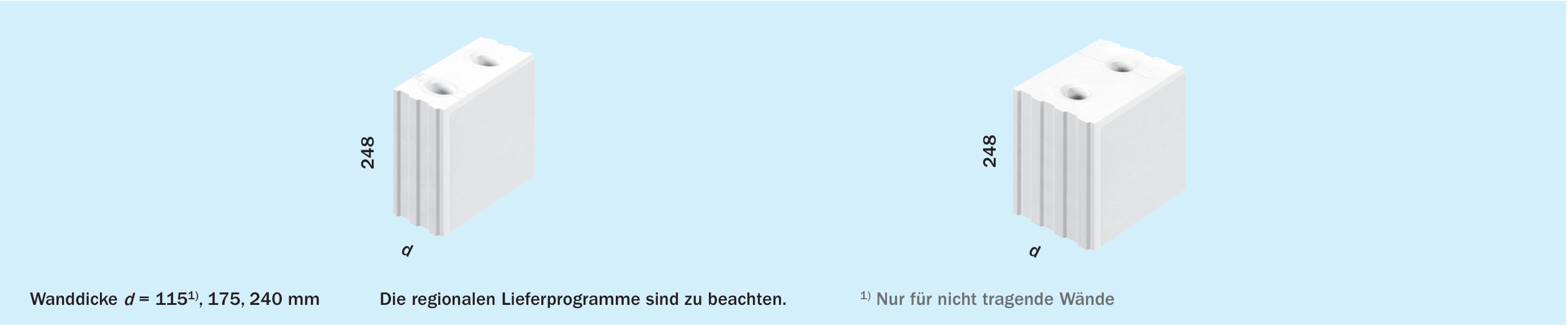 Beispiele von KS-Fasensteinen zur Verarbeitung mit Dünnbettmörtel