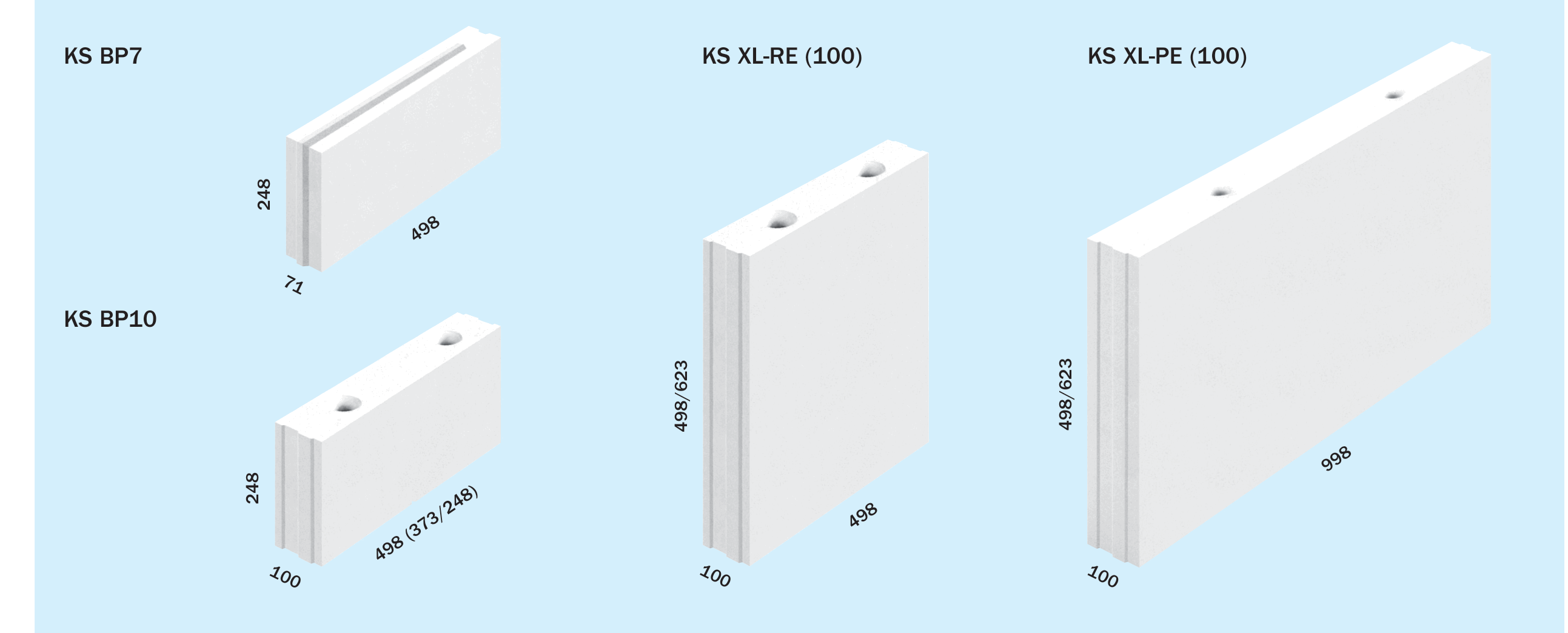 KS-Produkte nur für nicht tragende Wände nach DIN 4103
