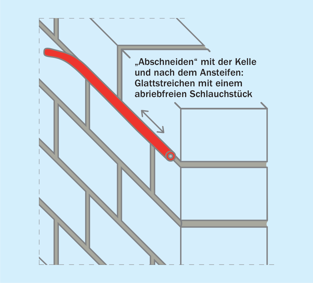 Fugenglattstrich