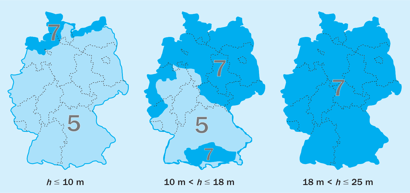 Erforderliche Ankeranzahl in Abhängigkeit von der Gebäudehöhe und der Windlastzone
