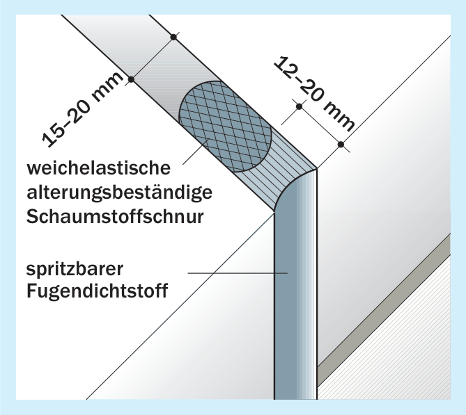 Dehnungsfuge mit Dichtstoff verschlossen