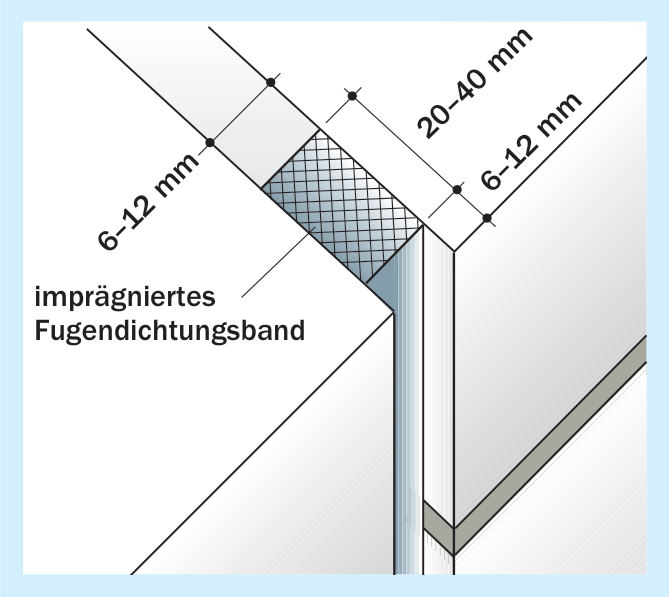 Dehnungsfuge mit vorkomprimiertem Dichtband verschlossen
