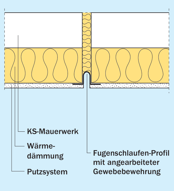 Dehnfuge mit Fugenprofil