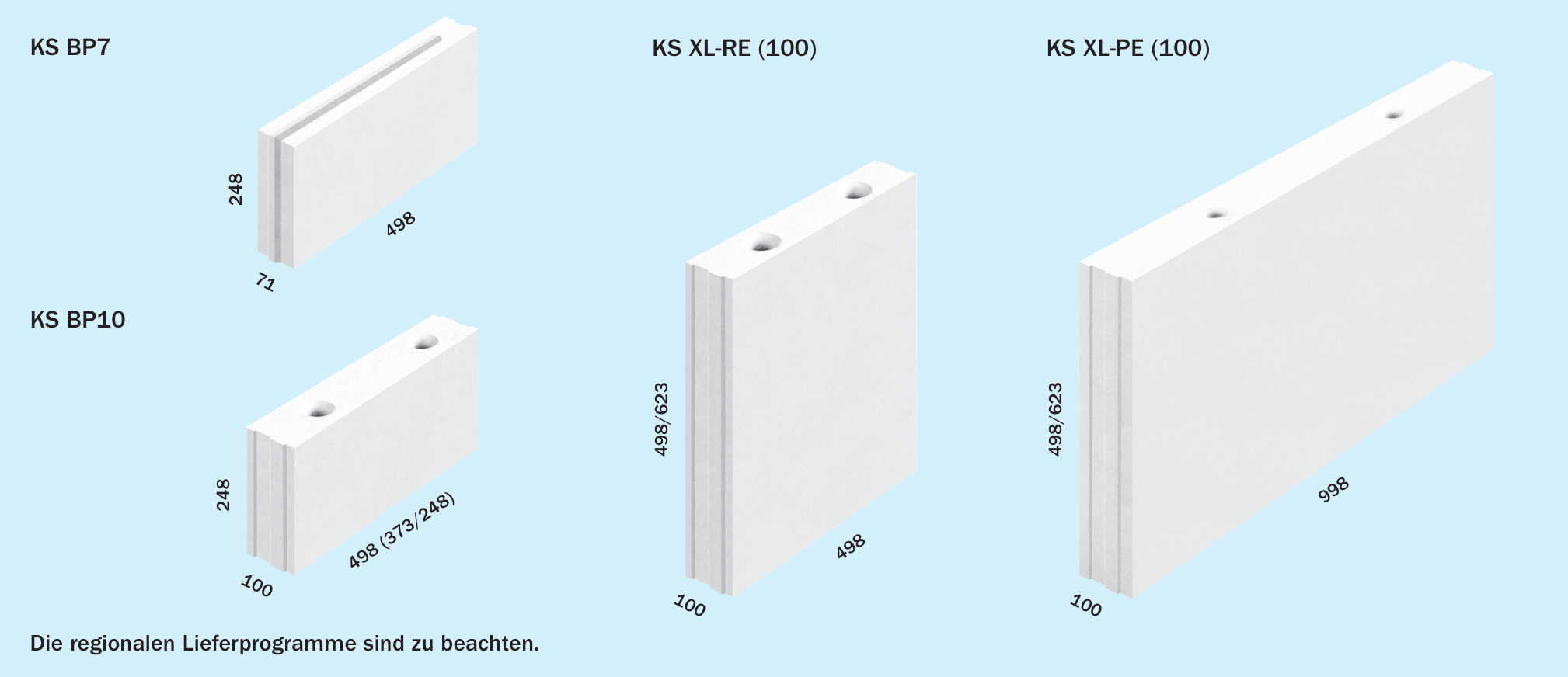 KS-Produkte für nicht tragende Wände < 115 mm