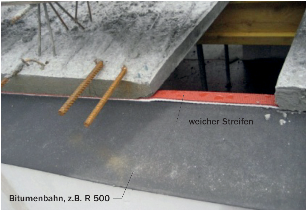 Beispiel für Einlage weicher Streifen und Bitumenbahnen