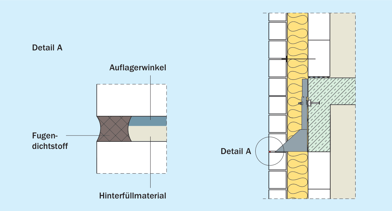8. Dehnungsfugen in Ausfachungswänden und Verblendschalen