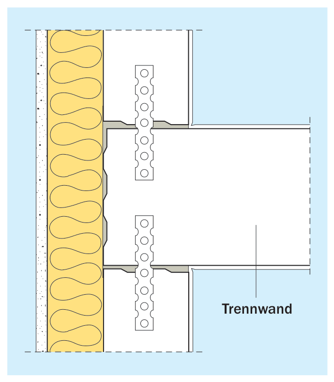 Stumpfstoßtechnik mit durchlaufender Trennwand (Empfehlung bei Schallschutzanforderung)